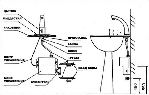 Схема подключения сенсорного смесителя